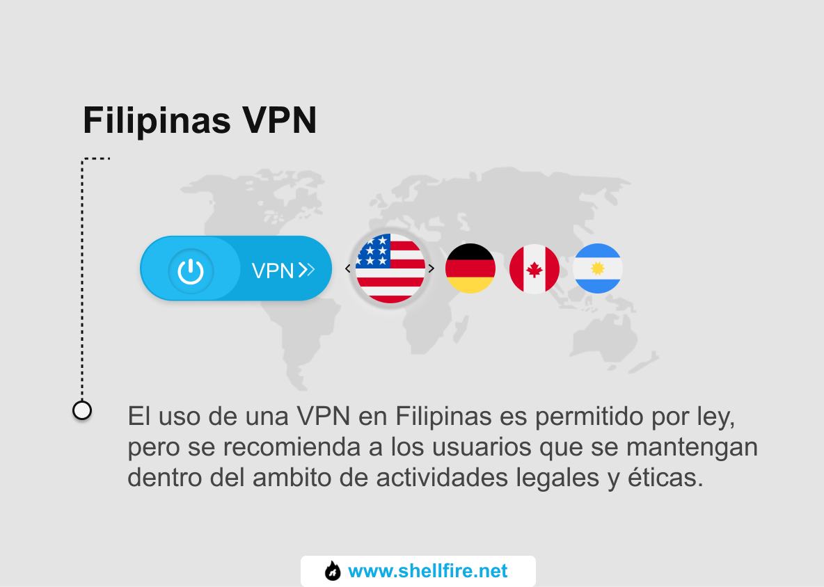 Filipinas VPN 