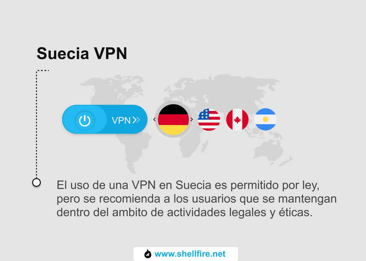 Suecia VPN