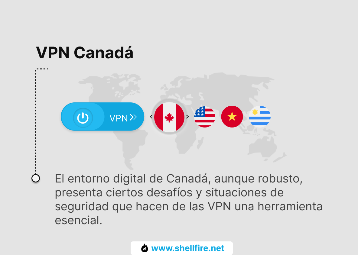 Canadá VPN