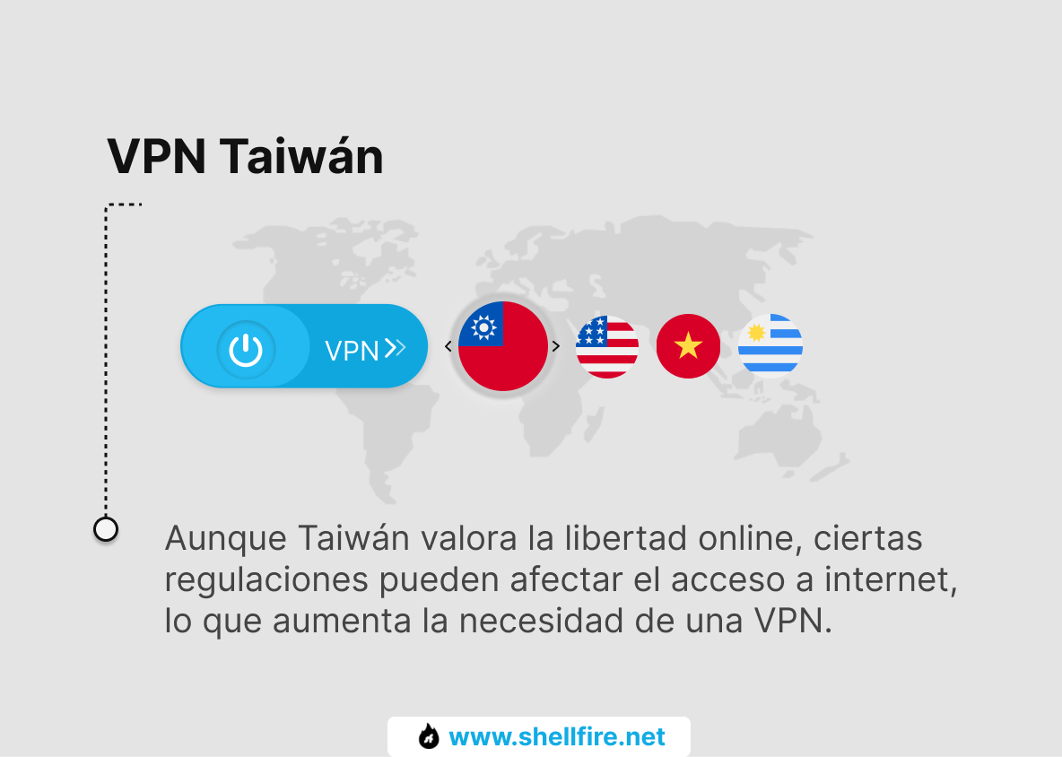 Taiwán VPN