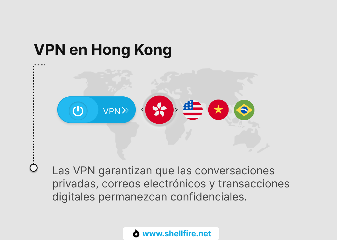 Hong Kong VPN