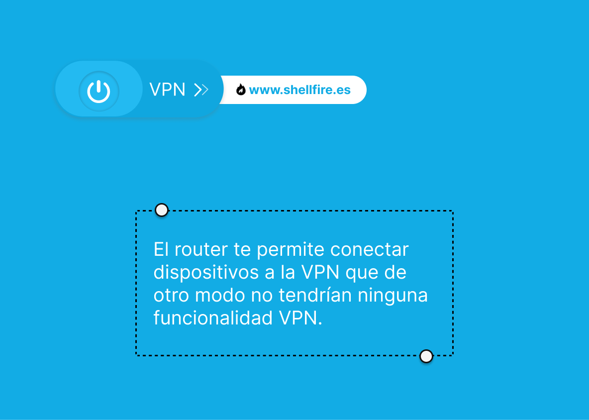 router Asus VPN