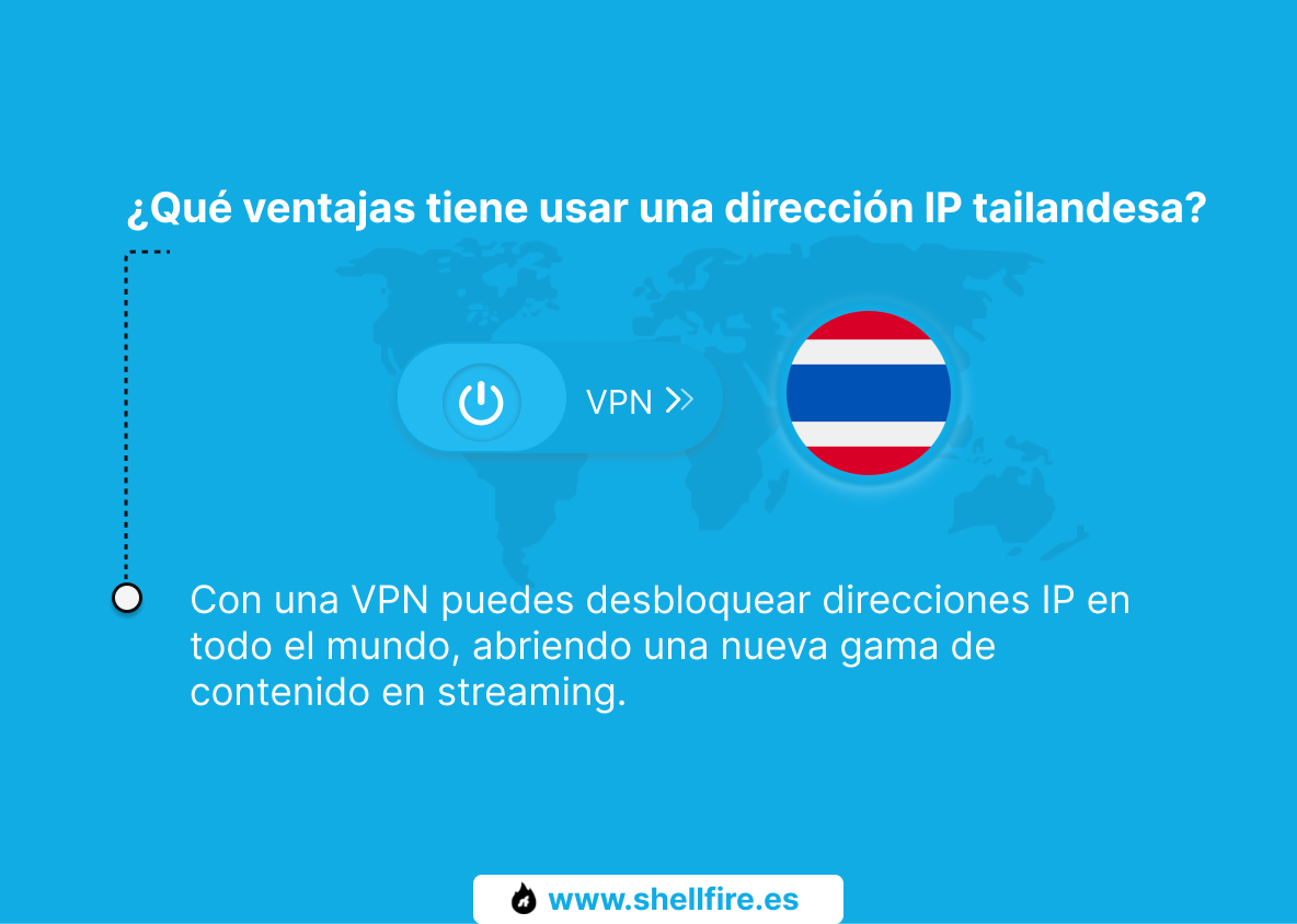 ¿Qué ventajas tiene usar una dirección IP tailandesa?