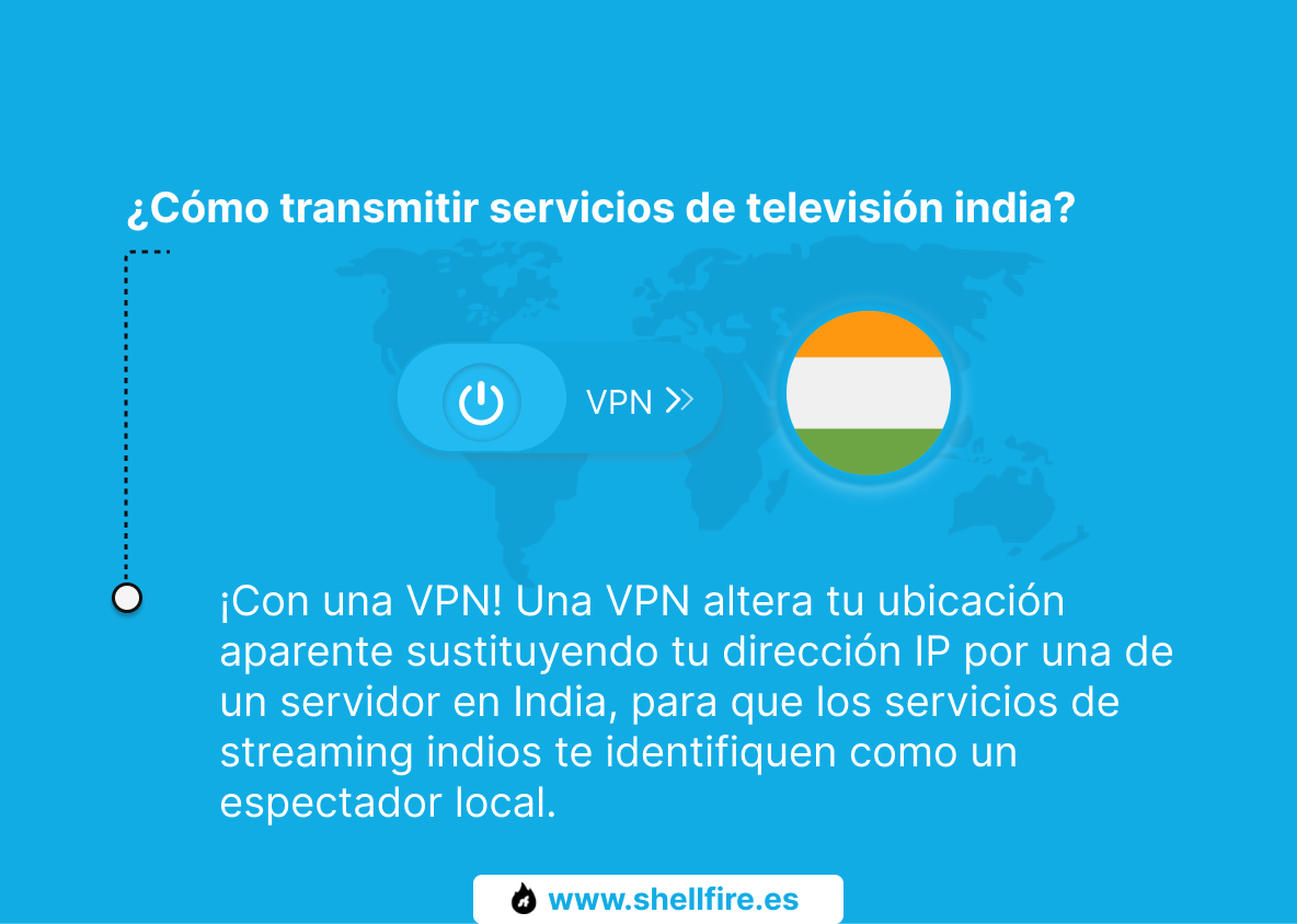 ¿Cómo transmitir servicios de televisión india?