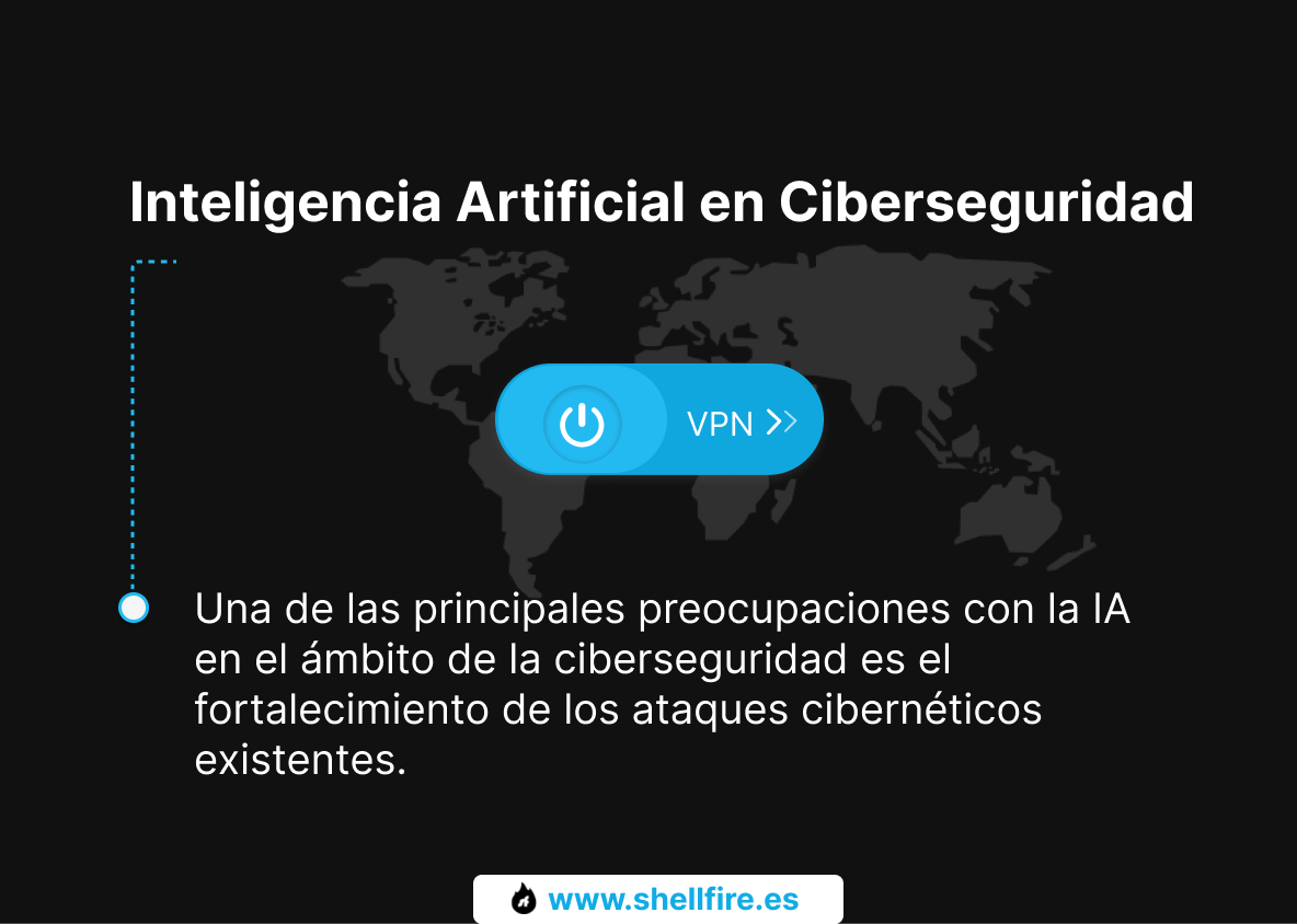 Inteligencia Artificial en Ciberseguridad