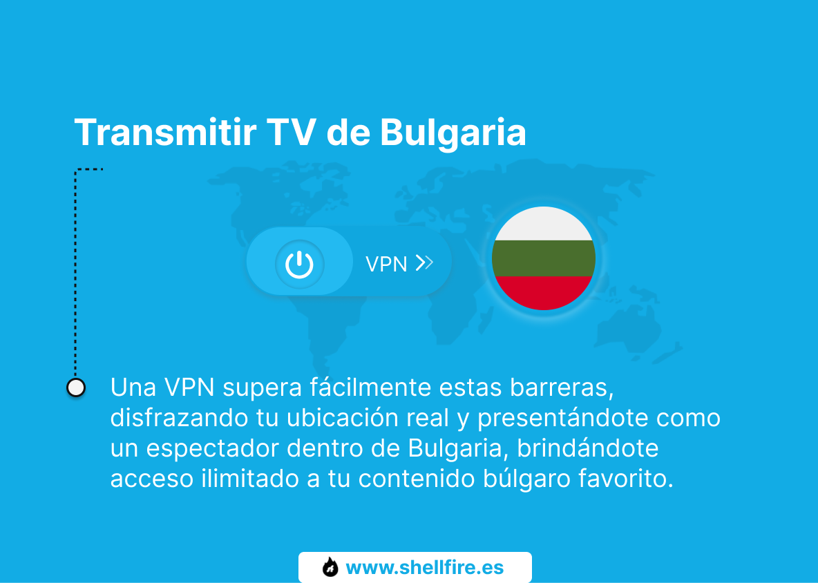 Transmitir TV de Bulgaria