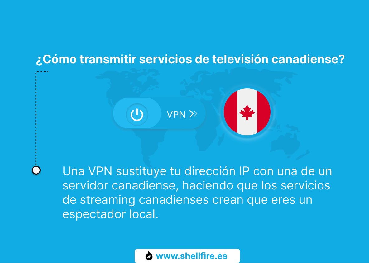 ¿Cómo transmitir servicios de televisión canadiense?