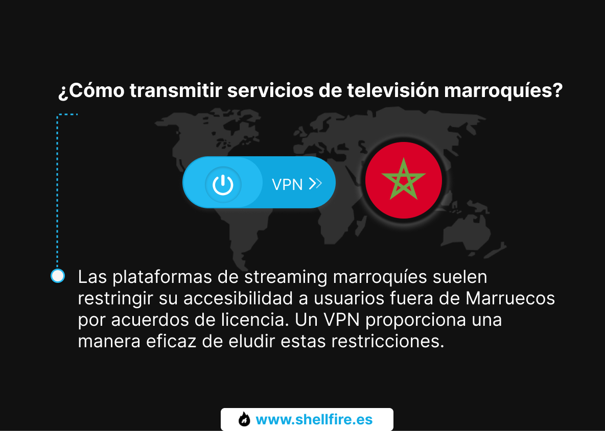 ¿Cómo transmitir servicios de televisión marroquíes?