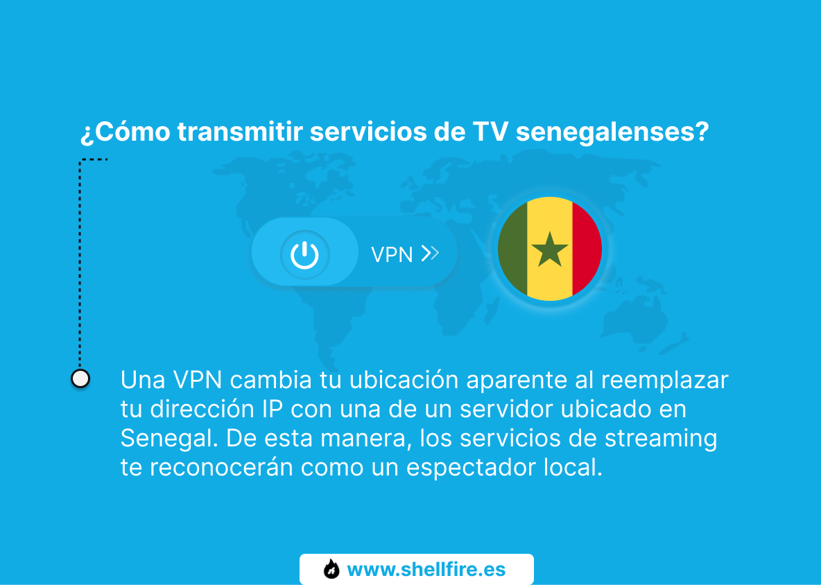 ¿Cómo transmitir servicios de TV senegalenses?