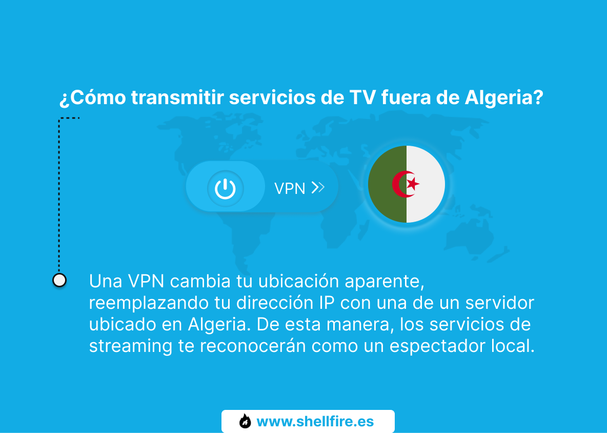 ¿Cómo transmitir servicios de TV fuera de Algeria?