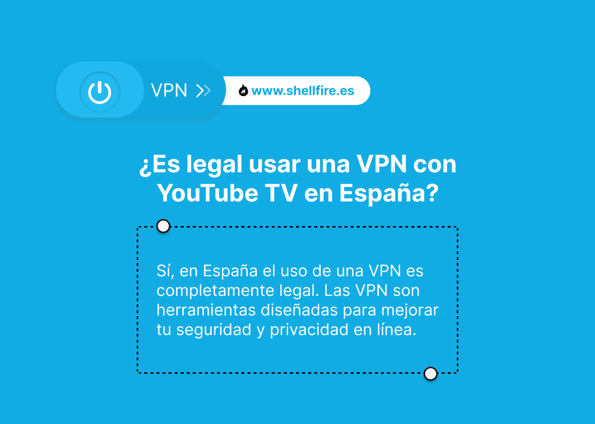 ¿Es legal usar una VPN con YouTube TV en España?