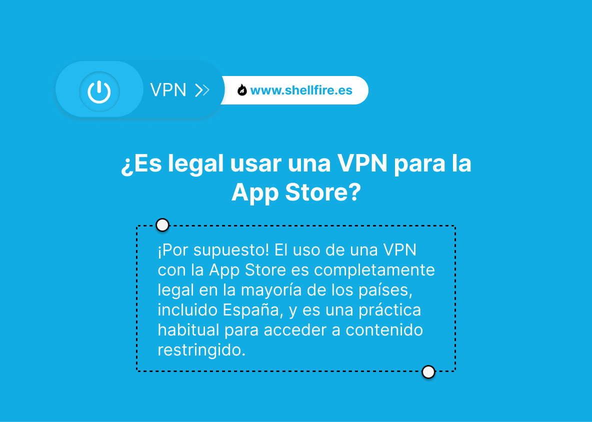 ¿Es legal usar una VPN para la App Store?