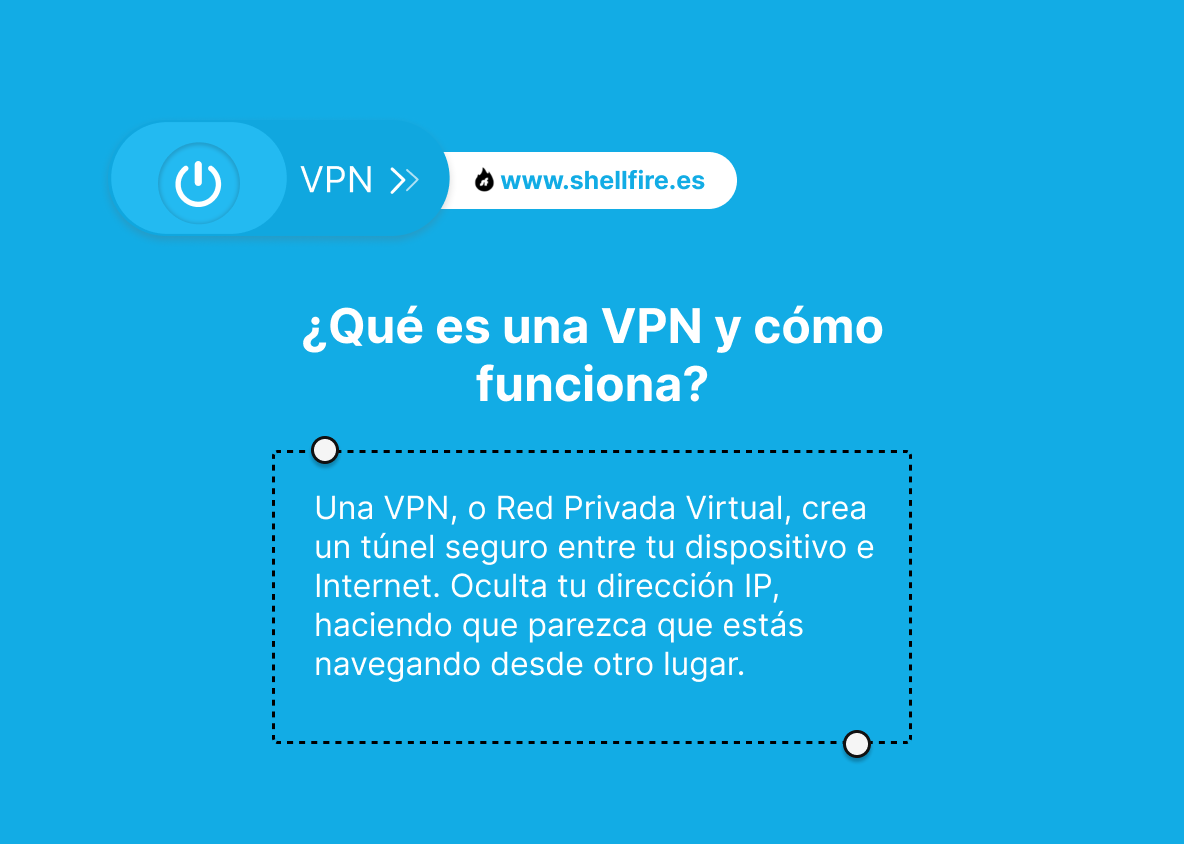 ¿Qué es una VPN y cómo funciona?