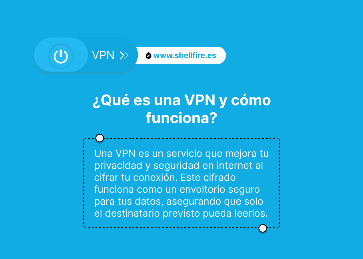 ¿Qué es una VPN y cómo funciona?