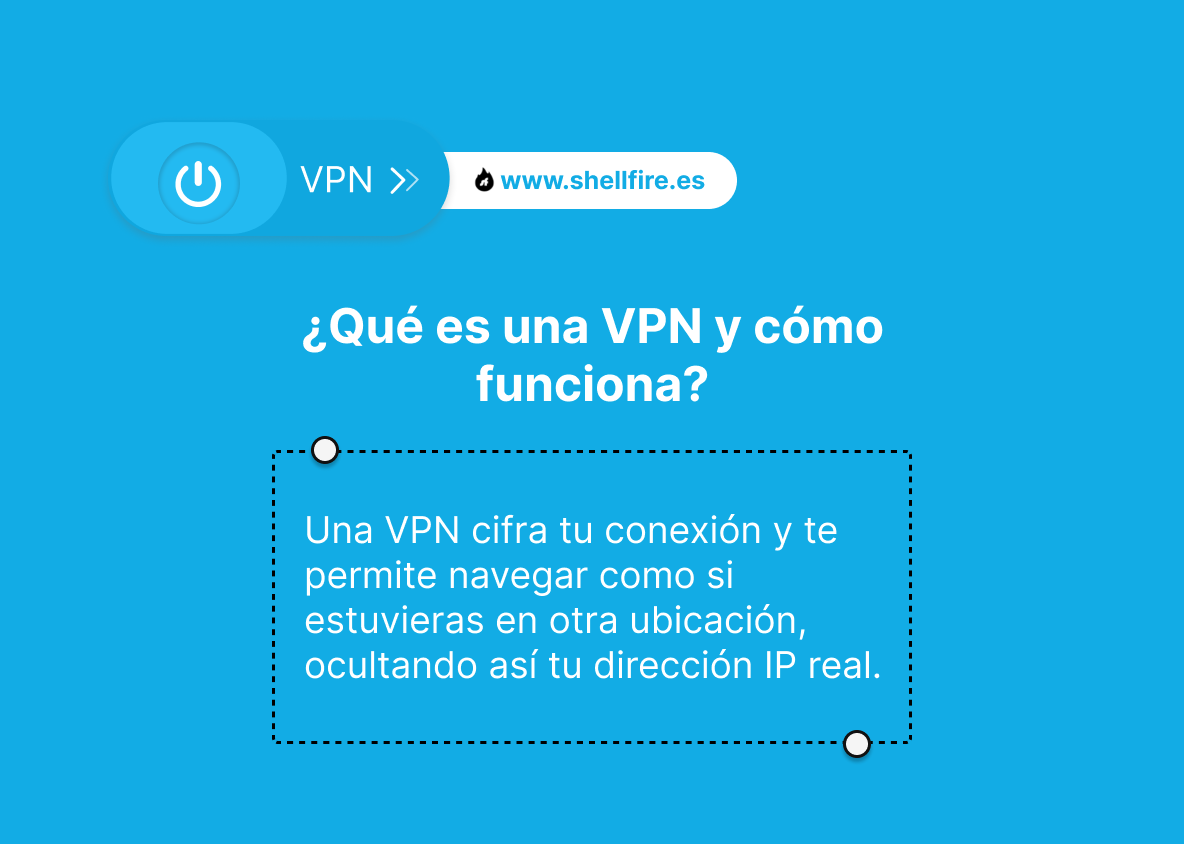 ¿Qué es una VPN y cómo funciona?