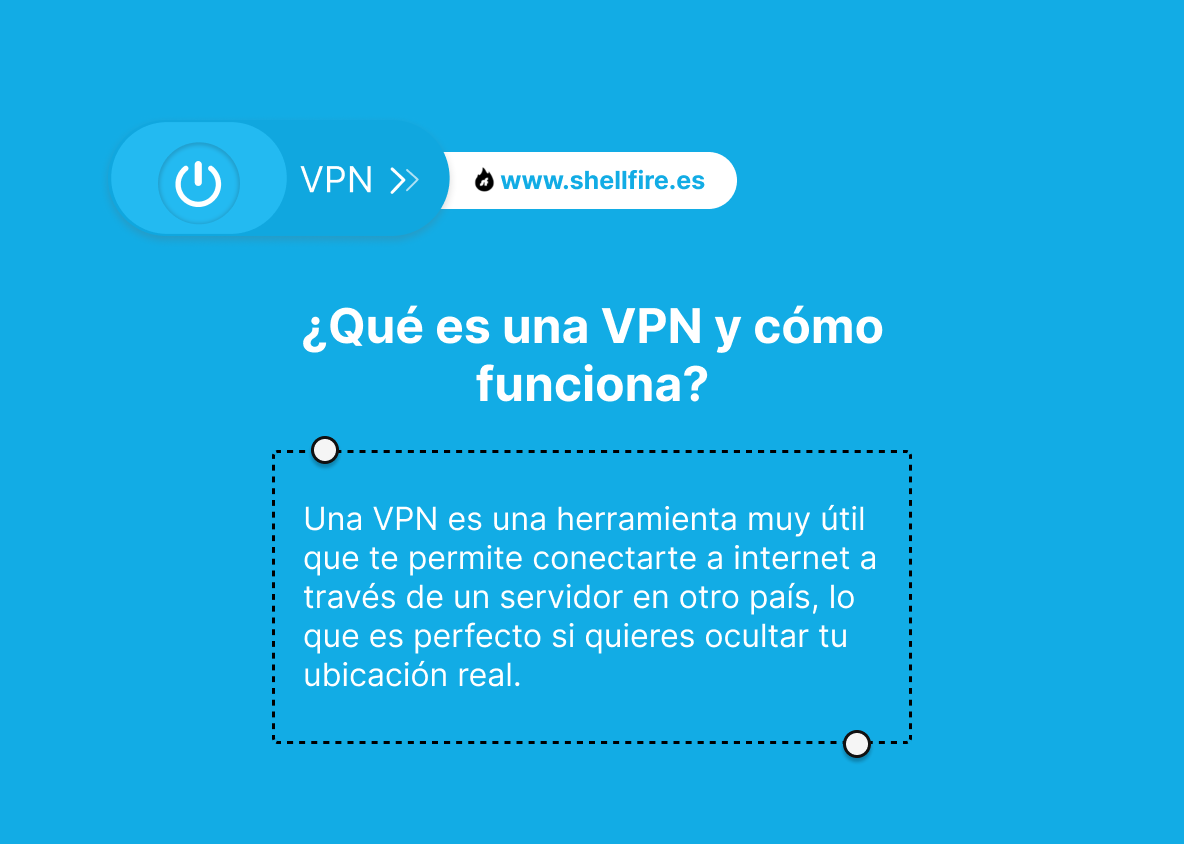 ¿Qué es una VPN y cómo funciona?