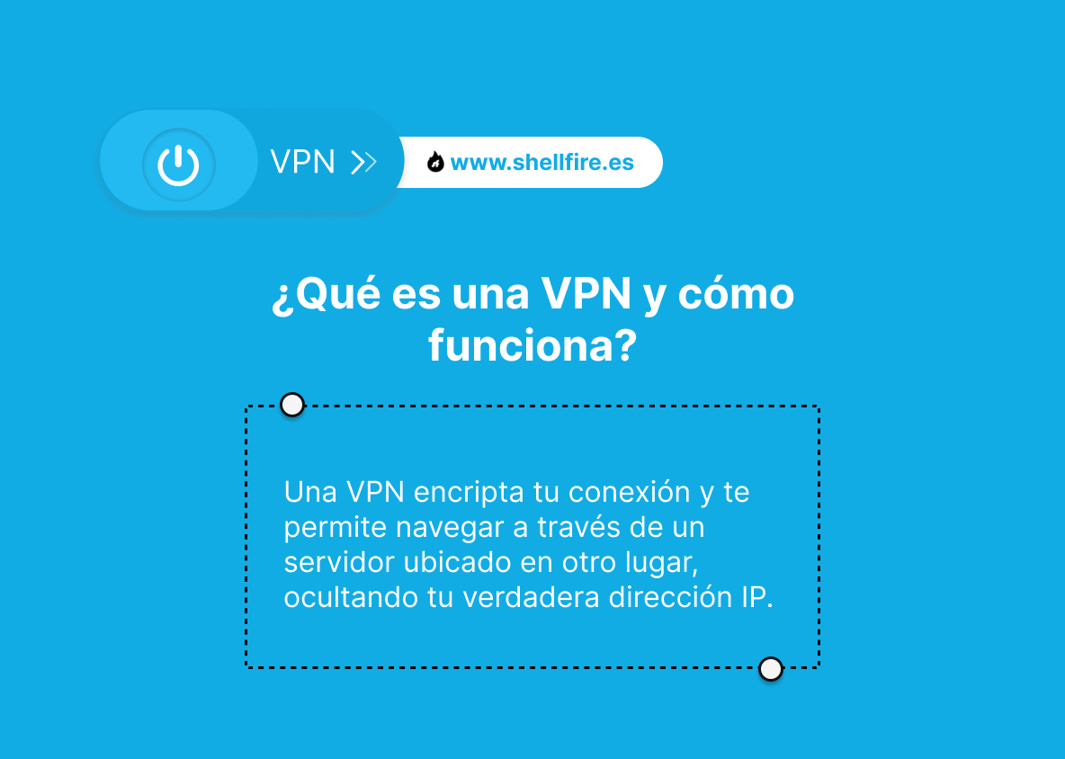 ¿Qué es una VPN y cómo funciona?